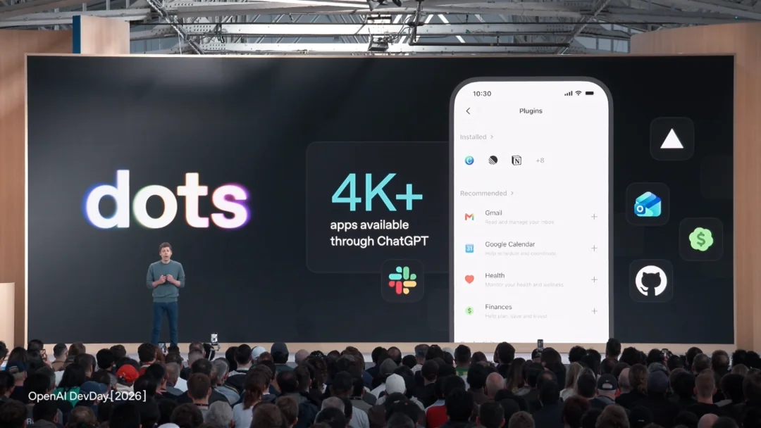 The DevDay slide announcing 4K+ apps available to Dots through ChatGPT, next to a phone showing ChatGPT plugins such as Gmail and Google Calendar
