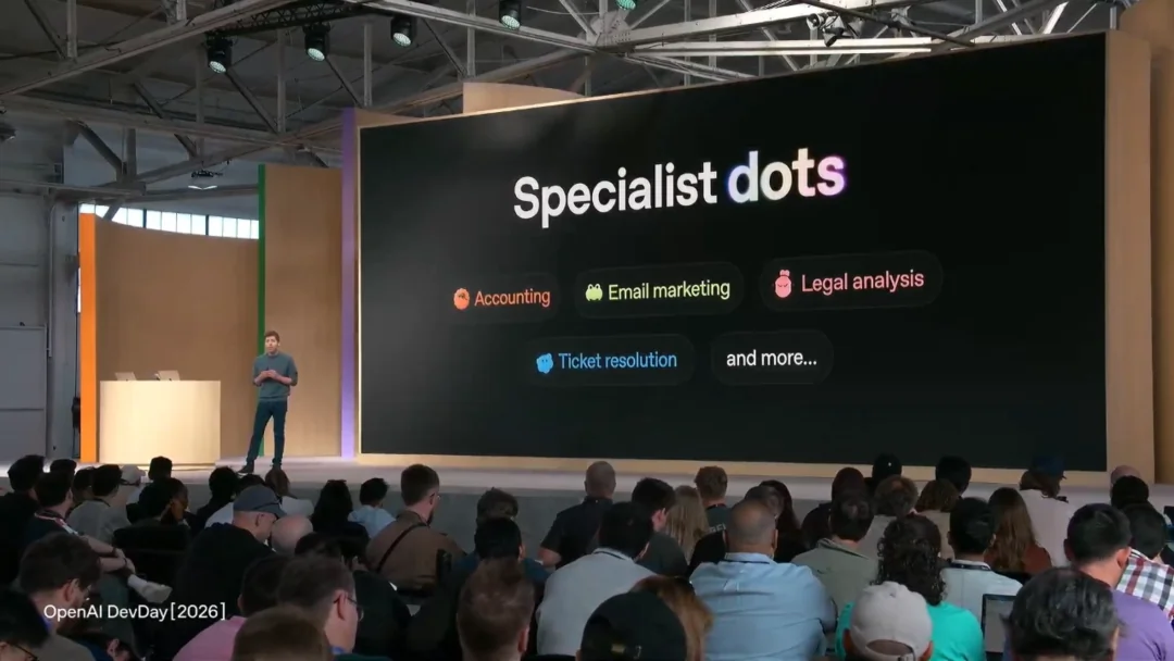 DevDay slide titled Specialist dots, listing accounting, email marketing, legal analysis and ticket resolution